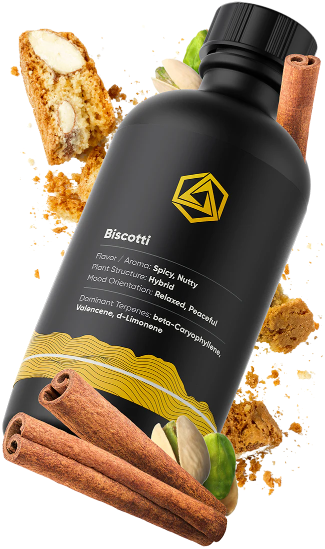 ABSTRAX TERPENE 20g (23.5 ml) PREMIUM STRAIN PROFILES